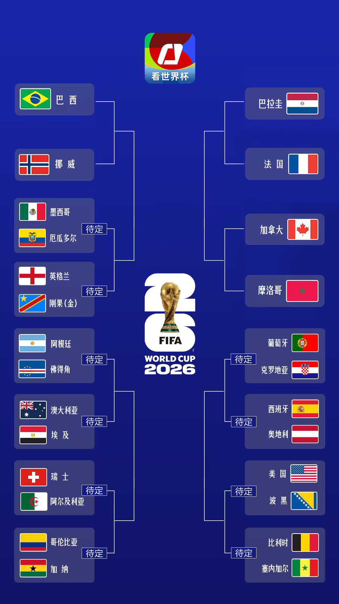 巅峰国际
